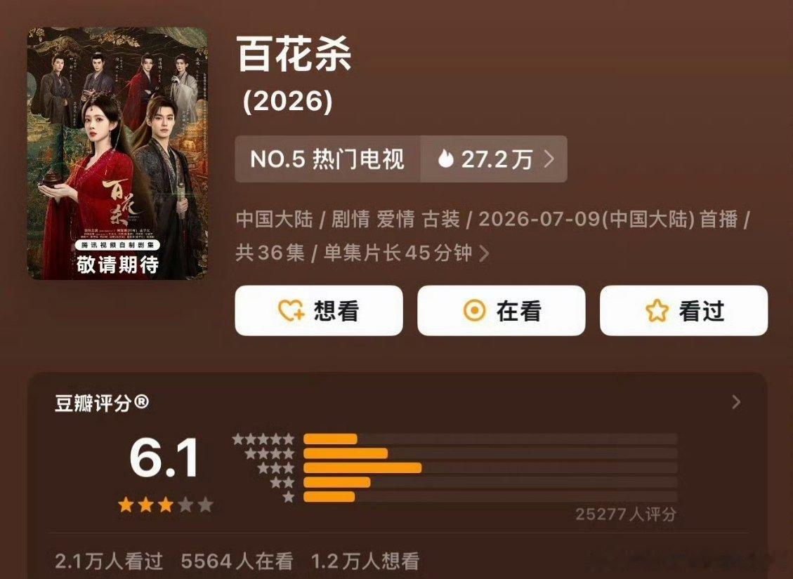 孟子义何与百花杀豆瓣评分6.1 