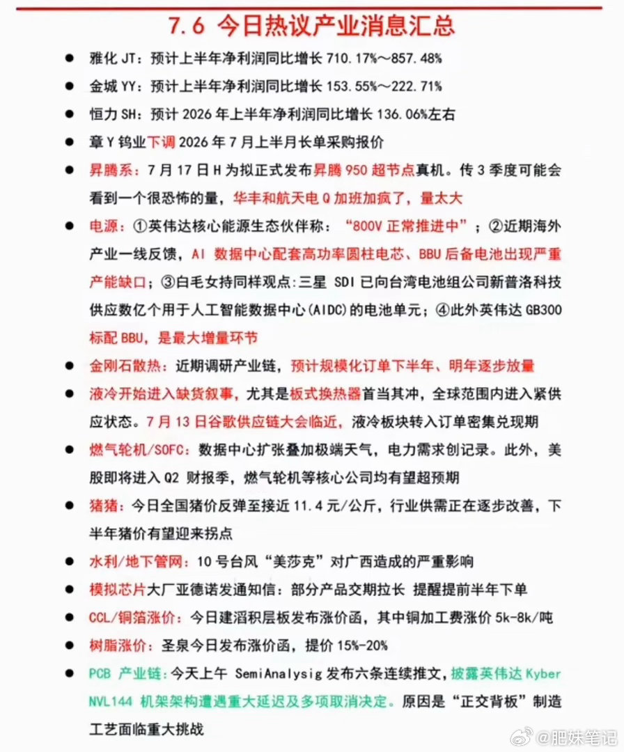 7.07周二  盘前：财经热点+信息参考！1.数据中心电源2.液冷散热3.燃气轮