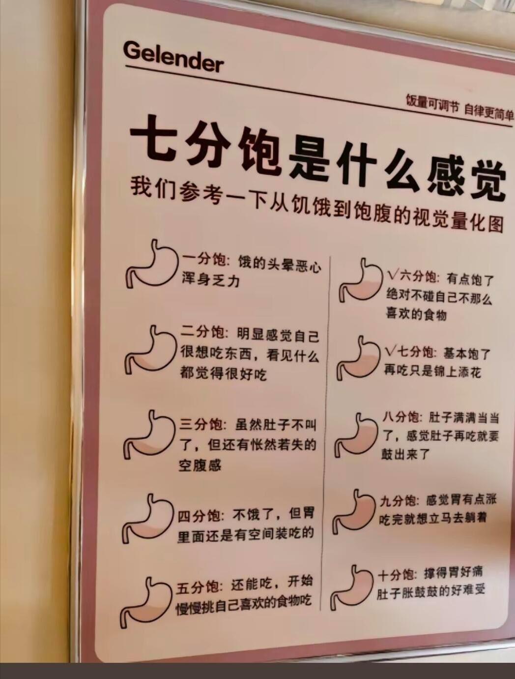 七分饱就是感觉还没吃饱，等你感觉吃饱了，已经是九分饱甚至十分了