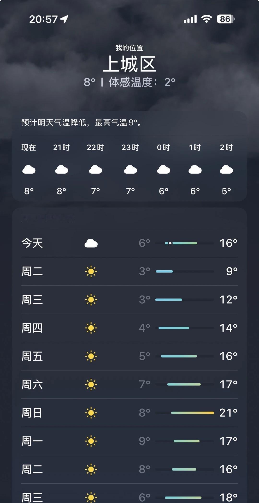 所以杭州明天穿什么？很急！
今天一件加绒卫衣也是冻得瑟瑟发抖🥶杭州 降温 气温