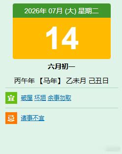 大家早上好，今天是7月14日，我是谭头！1、大家活跃起来，签到点赞，一起学习；遵
