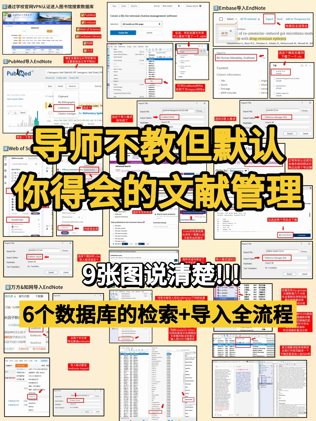 医学生｜导师没教但默认你得会的文献管理