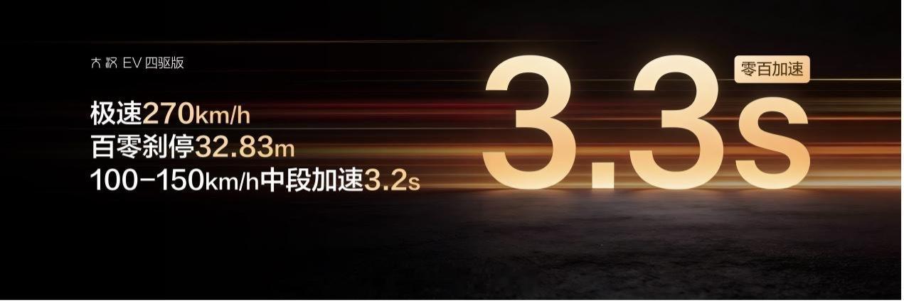 成都车展这次比亚迪王朝网有点东西啊，双旗舰同台亮相，用领先技术赋能旗舰产品，难怪