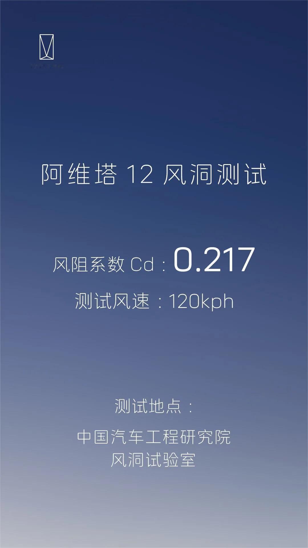 0.217Cd，阿维塔12的风阻系数结果出来了，聊几点细节。阿维塔公开直播风洞测