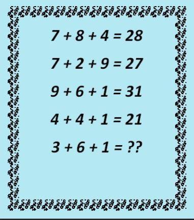 这里有一组特殊的加法等式：“7 + 8 + 4 = 28”“7 + 2 + 9 