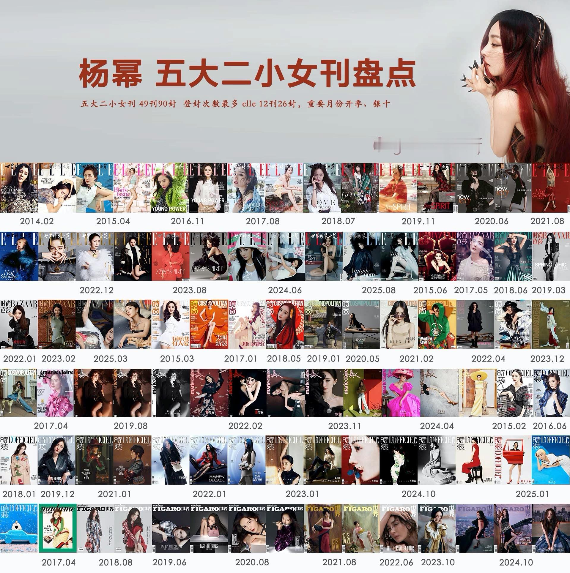 杨幂年内相继入账ELLE 时尚芭莎 时装 T四本主流女刊，五大二小准满贯总刊数达