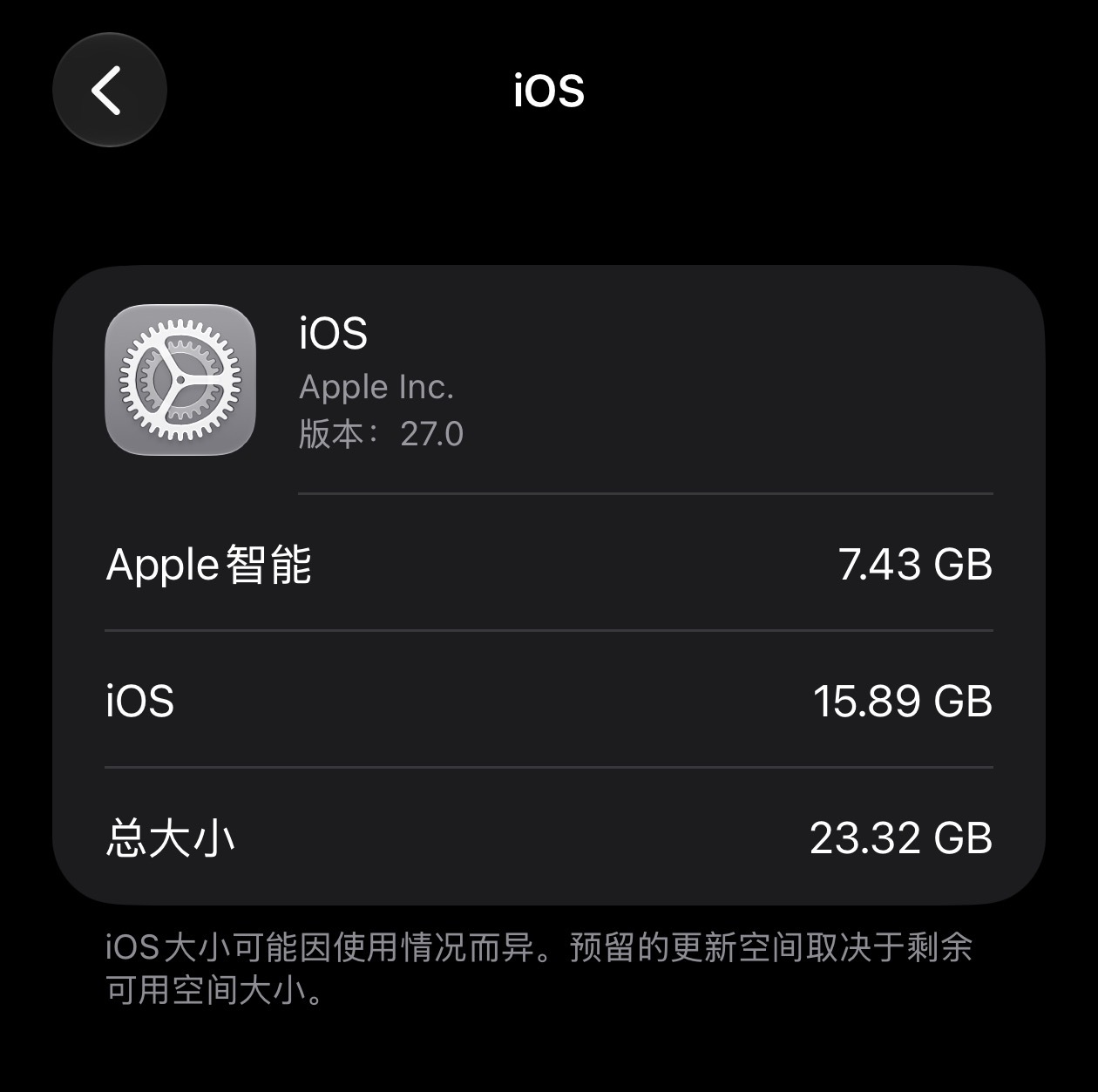 亲爱的库克先生！能把这占用我的7.43G存储还我吗？实在不行，按现在你们的单位价