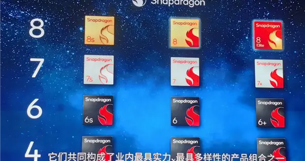 旗艦層級再細(xì)分！高通詳解驍龍8芯片三大產(chǎn)品線定位明