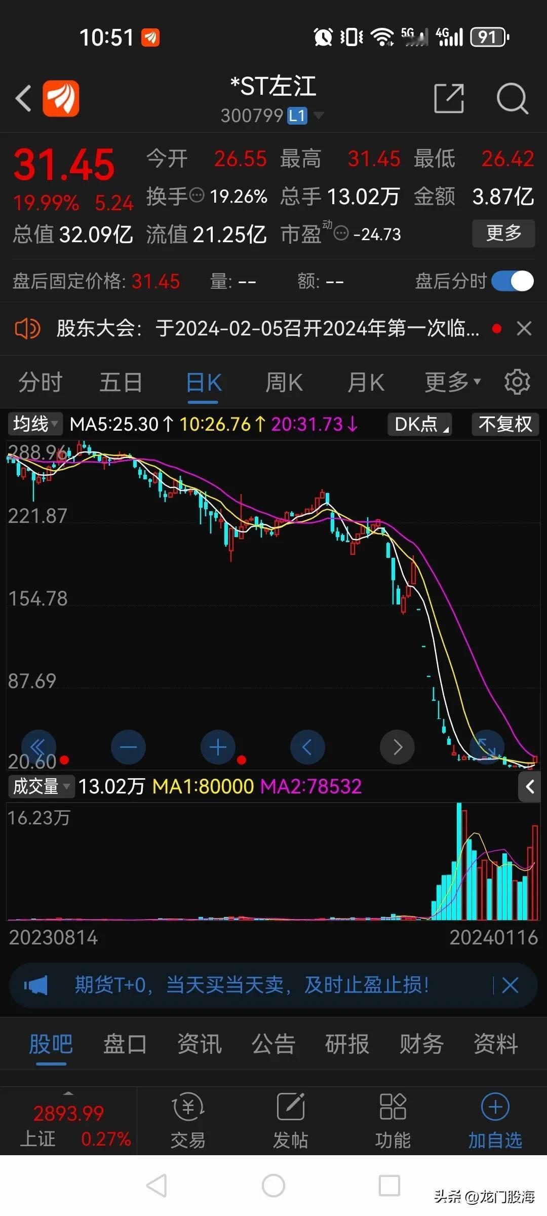 难道这就是传说中的风浪越大，鱼越贵？