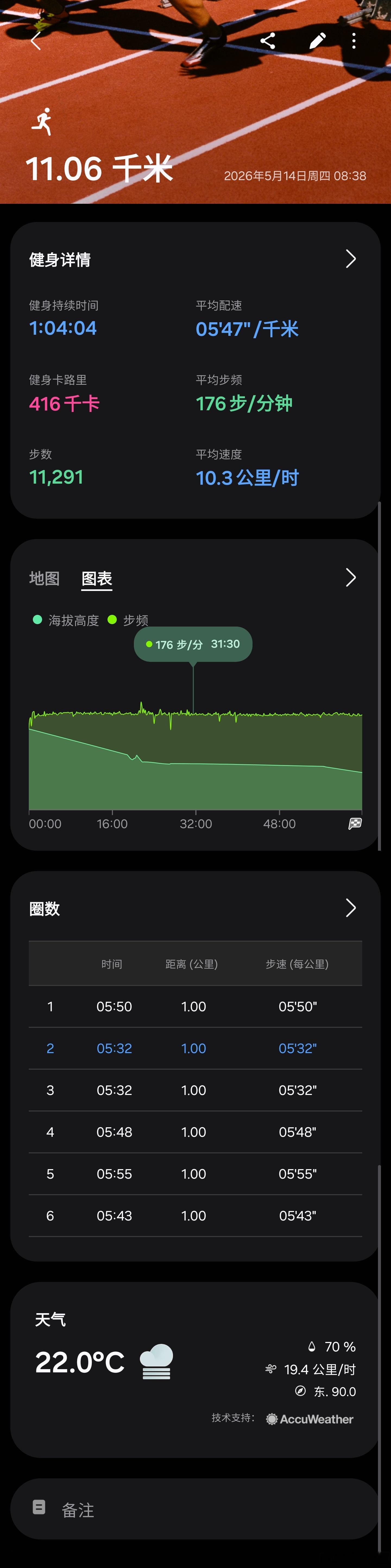 今日份10公里，拿下！🔥没有白跑的步，每一步都算数。不停奔跑，不断突破，才是生