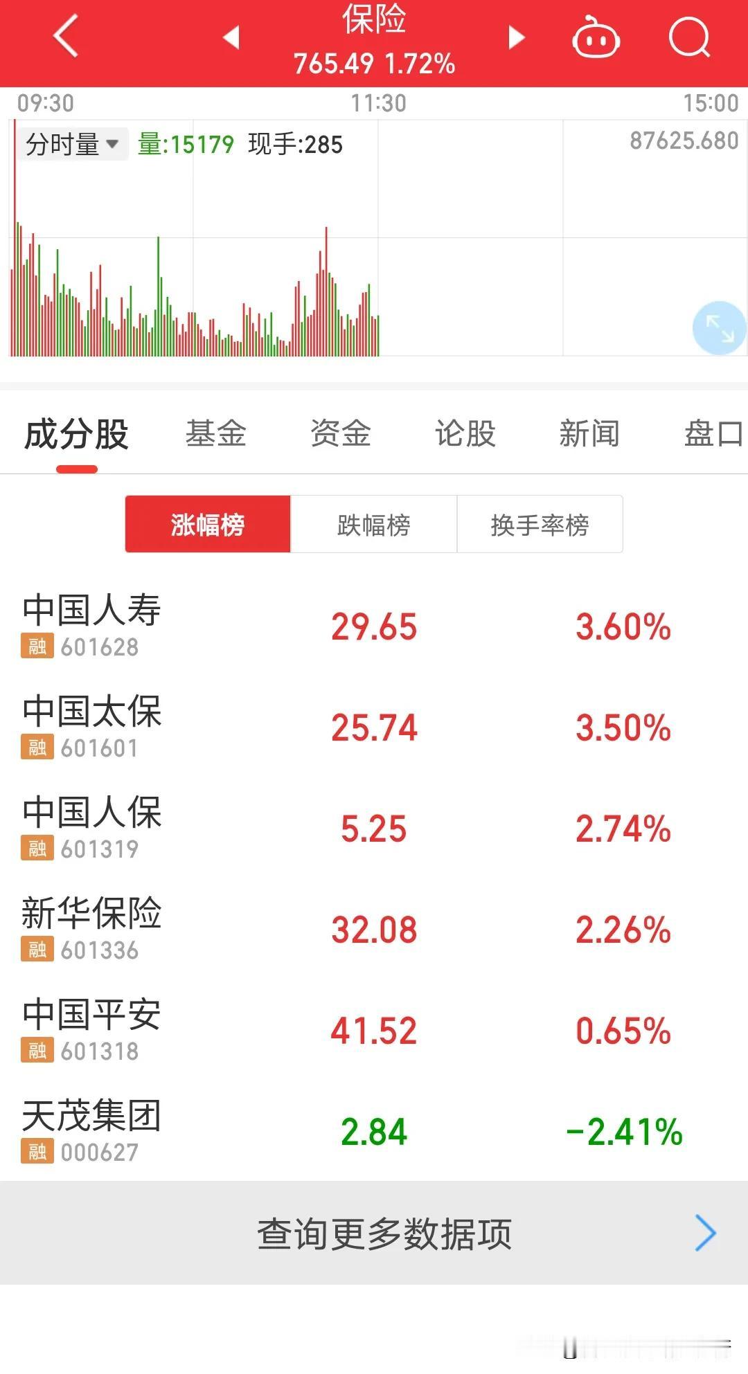 什么叫炒中字头股票？并不是带中国两个字就一定是中字头股票，比如中国平安就是一个民