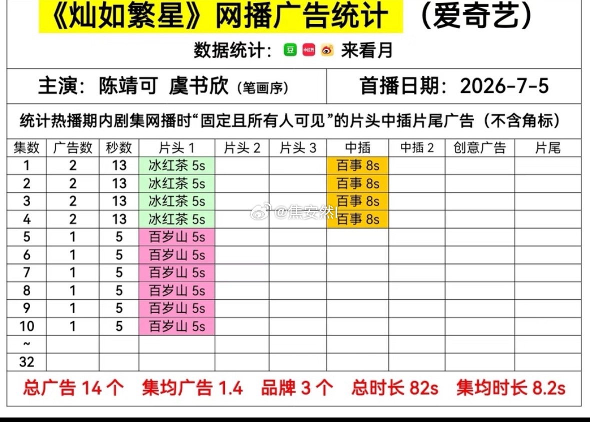 951的1是招商1广的1 