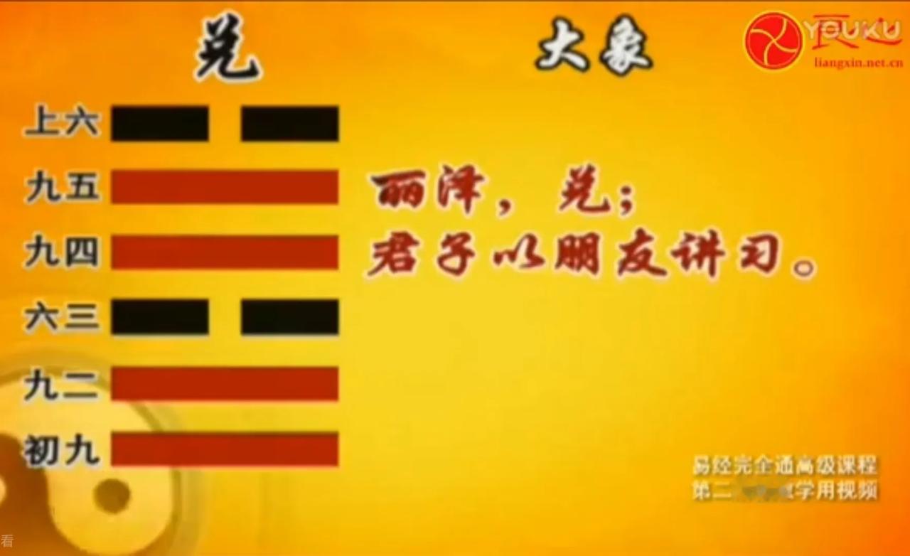 20241029修养投资心性：易经兑卦
        丽泽，兑：《小尔雅·广言