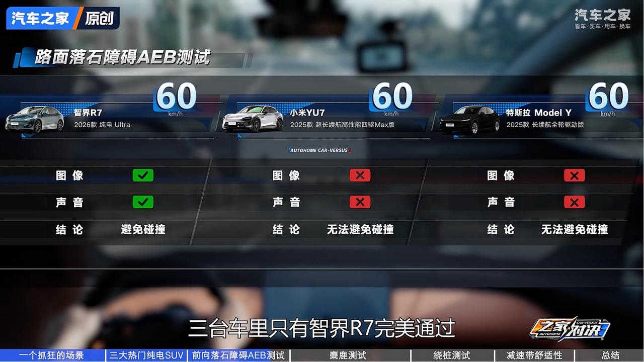 新款智界R7实测表现亮眼，安全与操控成热议焦点
近期，某平台针对三款热门纯电SU