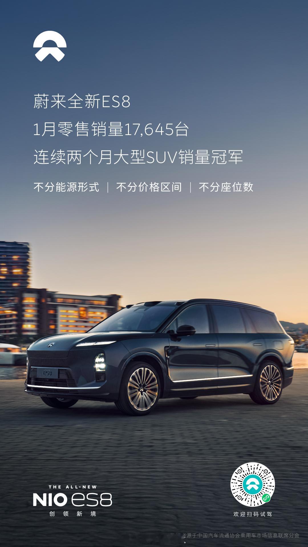 春节将近蔚来传捷报！2026年1月，蔚来全新ES8零售销量17,645台。继20