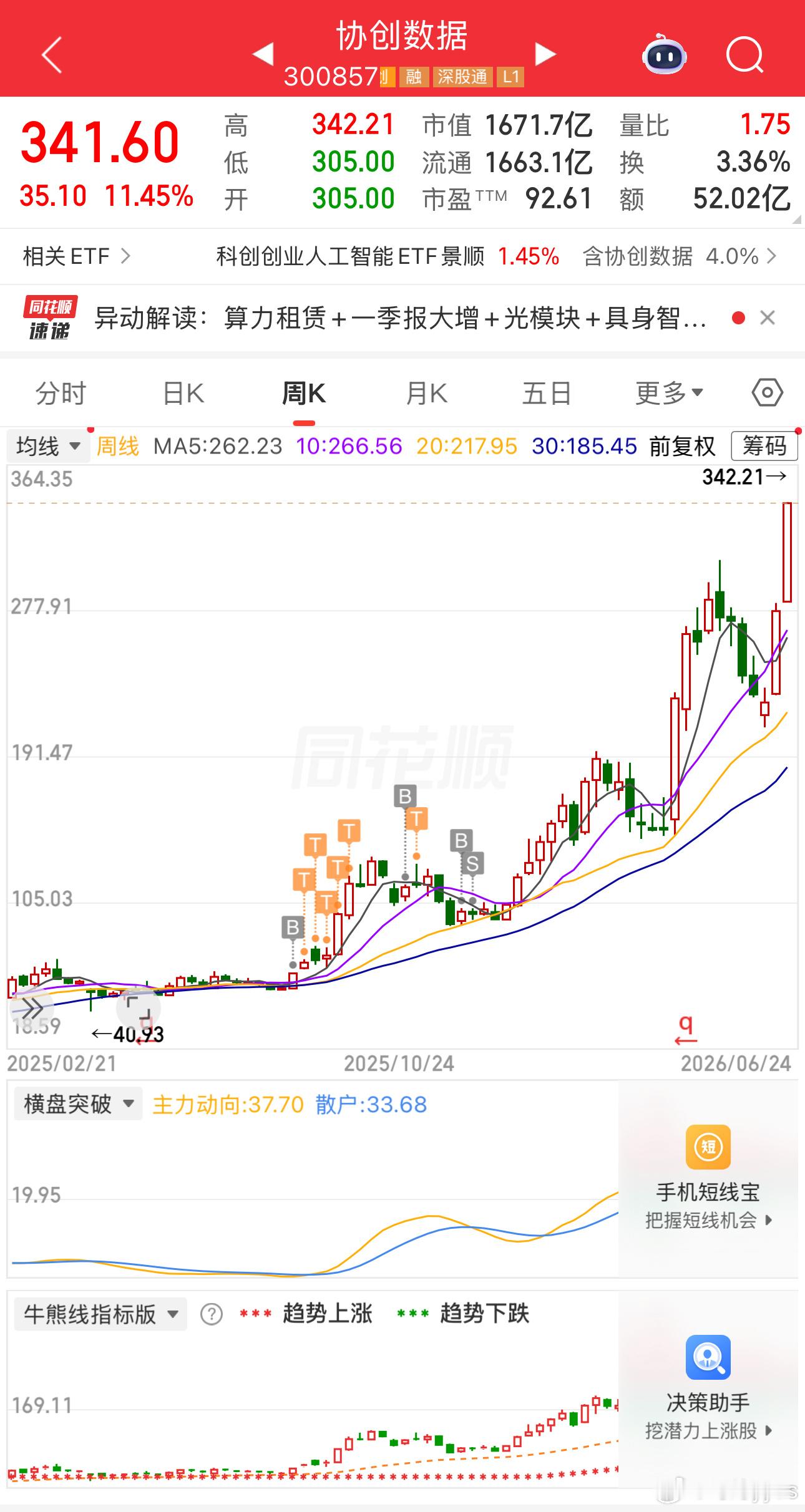 不是，你怎么回事 