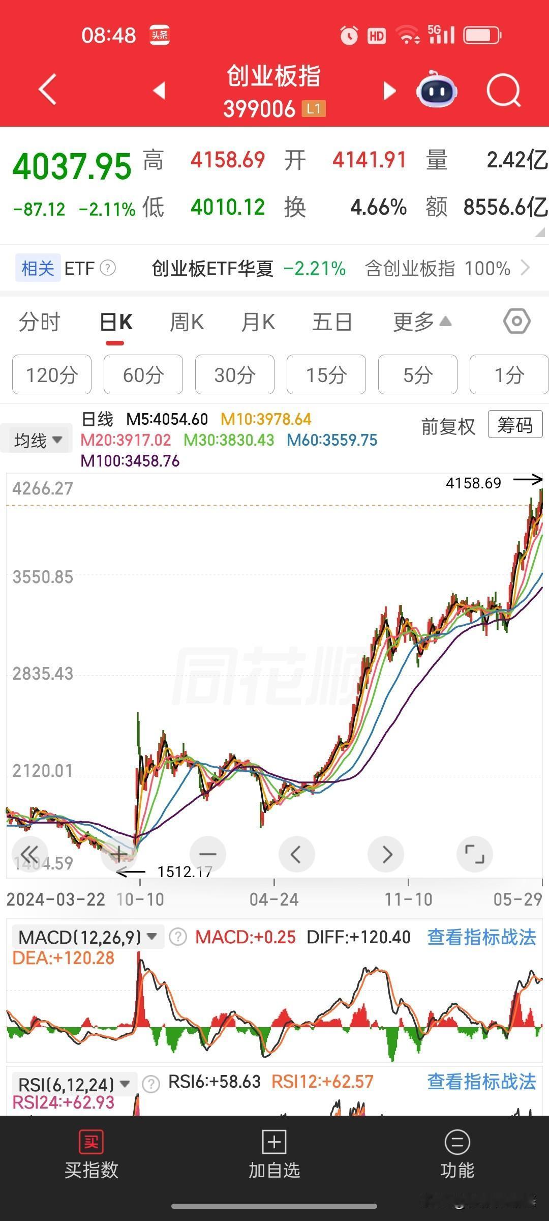 当下盘面复盘与实操思路解读
 
一、近期市场现状：高位赛道反复剧烈震荡
 
近一