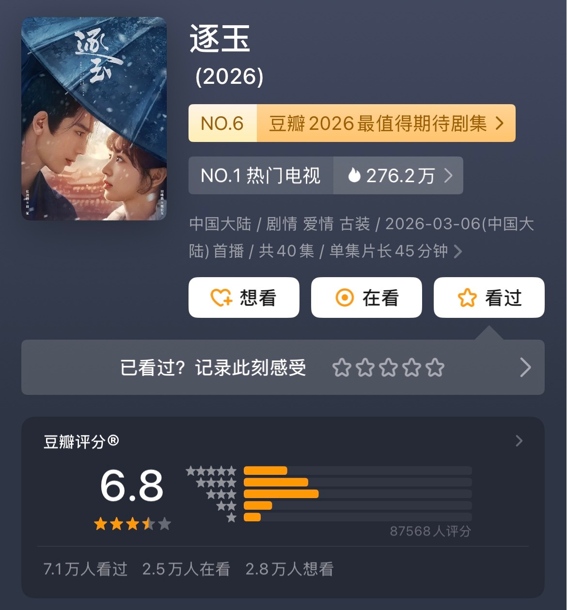 《逐玉》豆瓣开分6.8，低了高了？ 