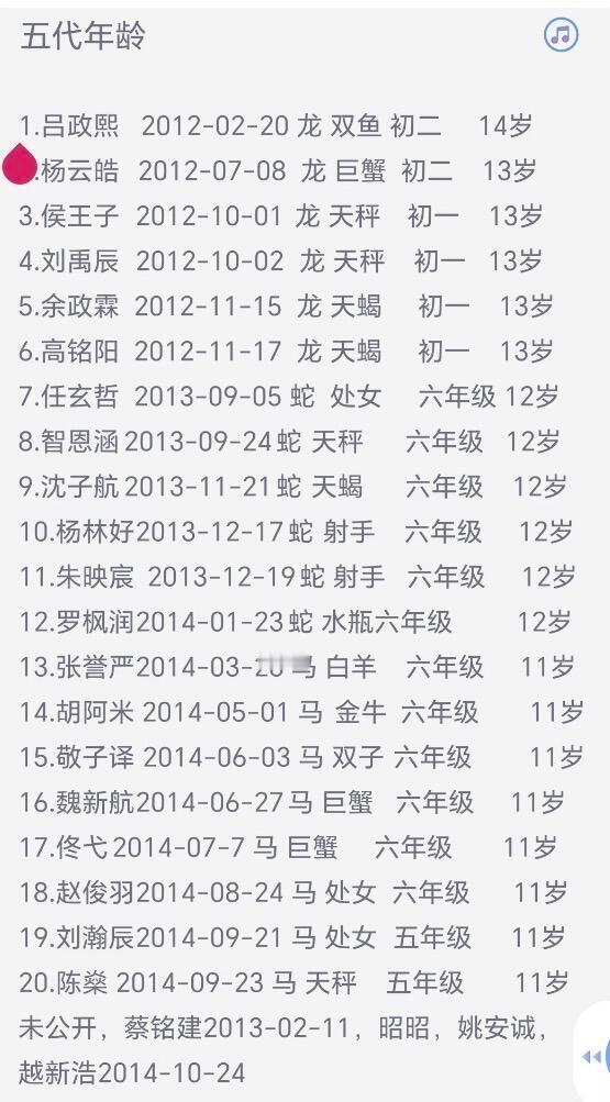 TF五代还是用电话手表的年纪抖人说等到TF十代，要在托儿所外面等着排队见偶像夸张