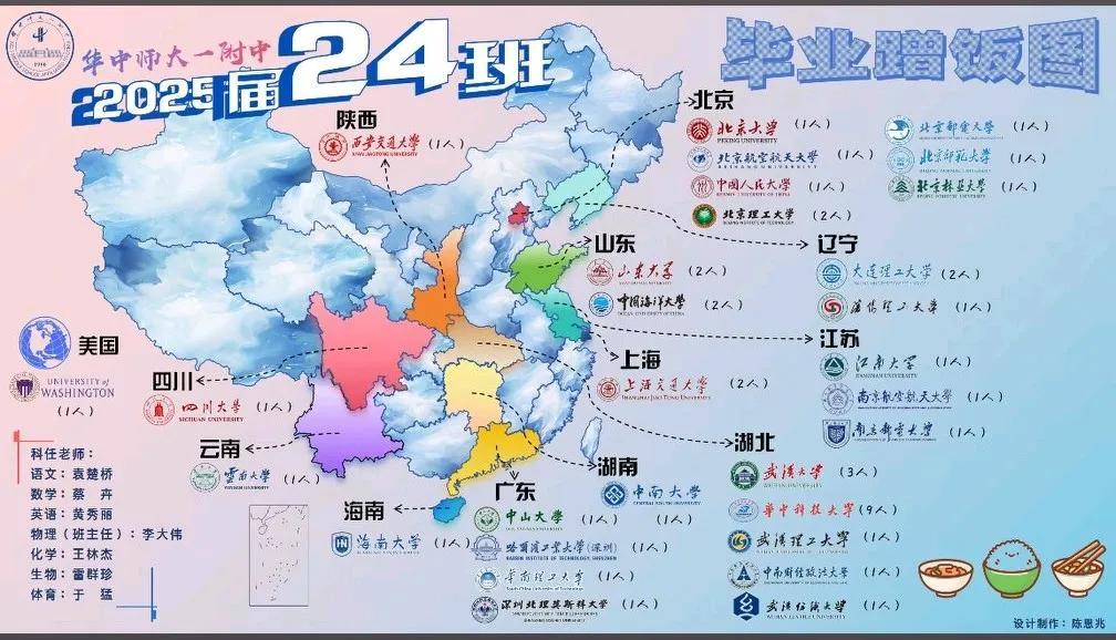 华中师大一附中科技班蹭饭地图来了，
在华师一科技班也有考清北的，
清北并不是华一