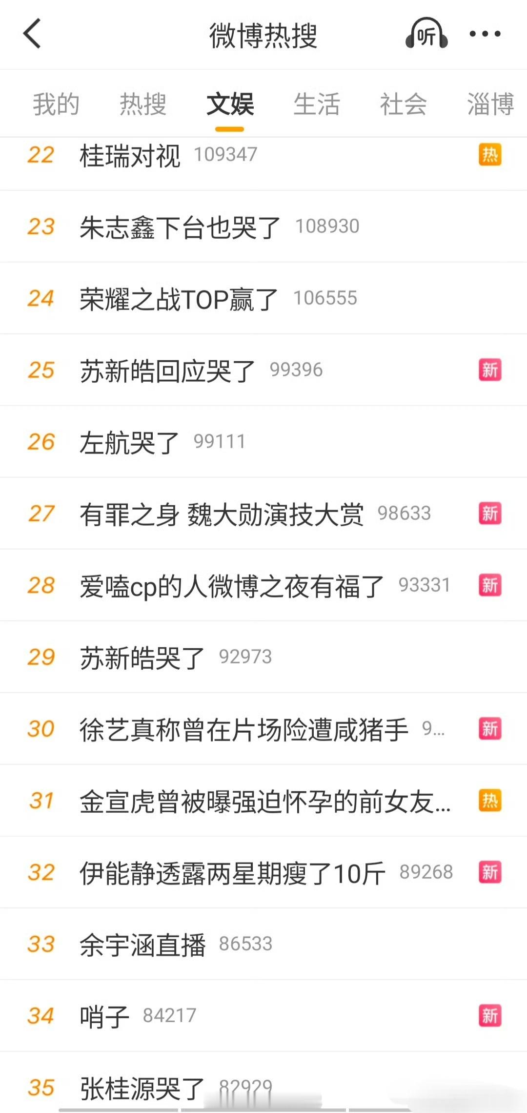 内娱下雨了🌧️