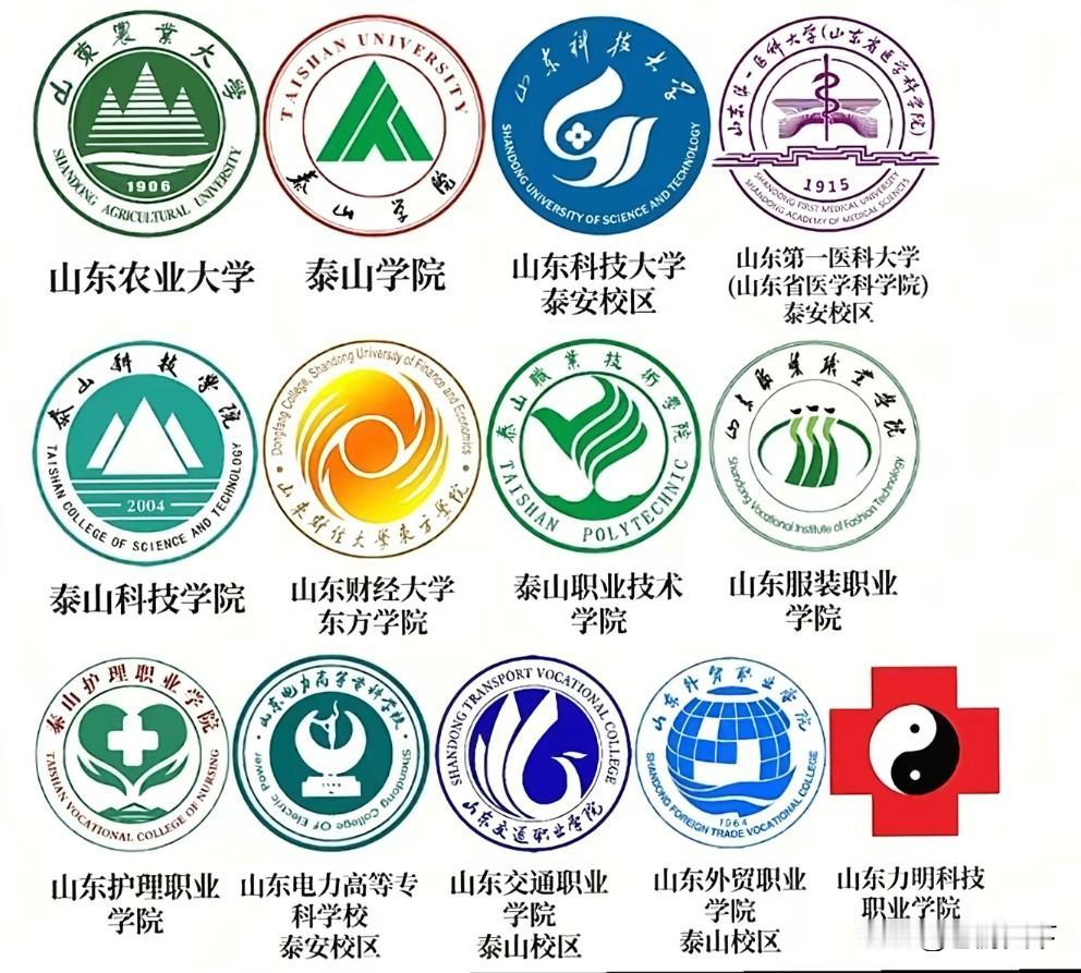 驻地泰安的高校