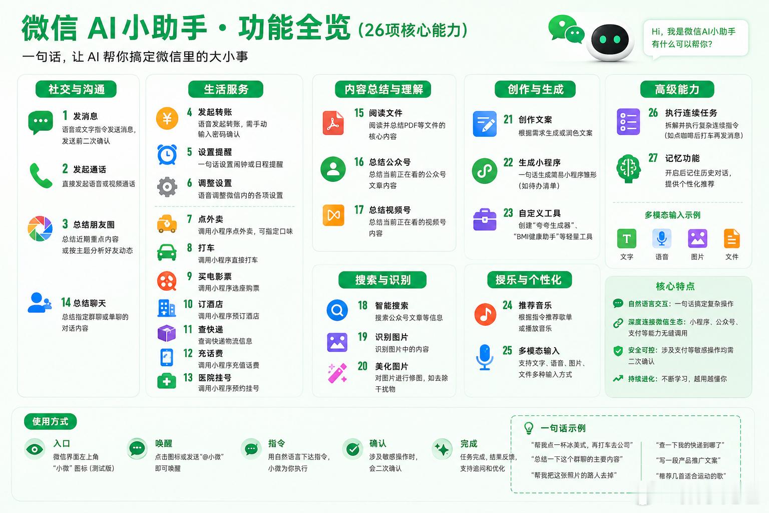 微信迎史上最大更新 有人拿到内测资格了吗来说说智能程度怎么样 