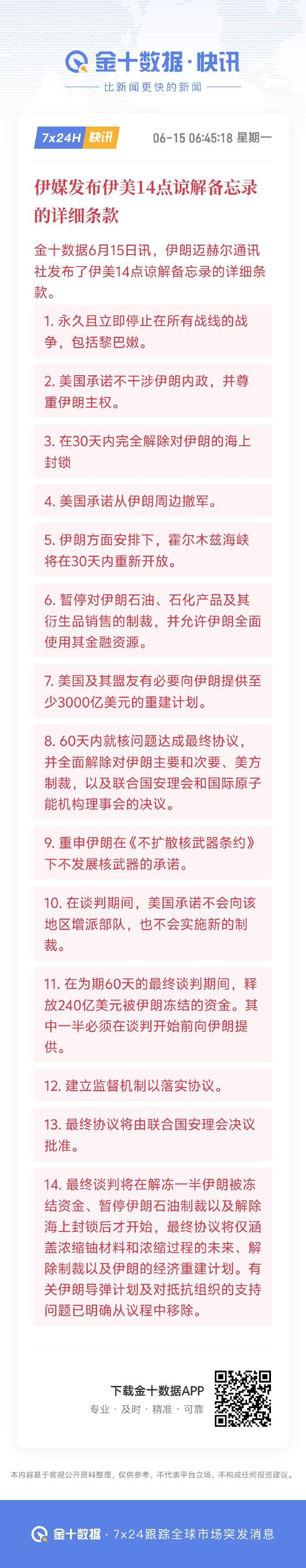 伊美谅解备忘录14点新细节【伊媒披露伊美14点谅解备忘录详情】美伊达成和平协议 
