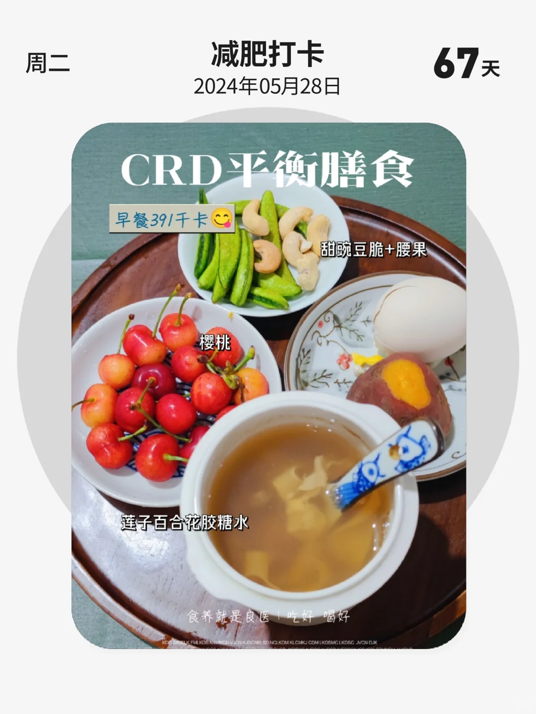 减肥打卡 | 第 67 天，CRD平衡膳食，早餐