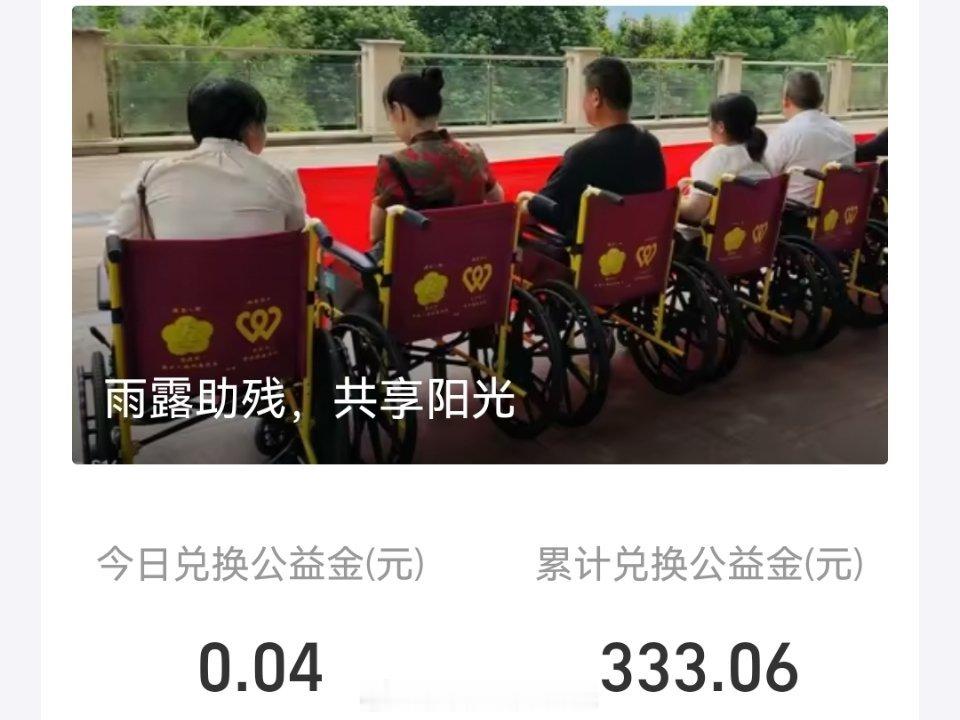 继续捐步做公益，好天气、好心情，今天晚上走了2圈，血糖控制的也很好我的日常plo