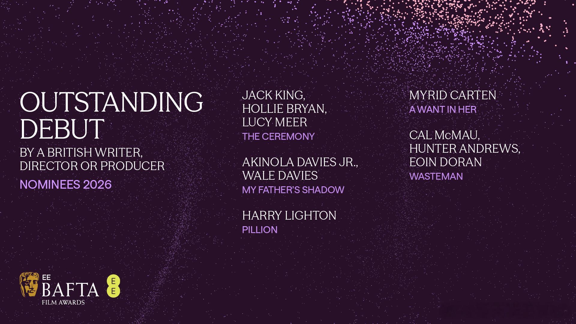 第79届英国电影学院奖提名名单：最佳影片：《哈姆奈特》《至尊马蒂》《一战再战》《