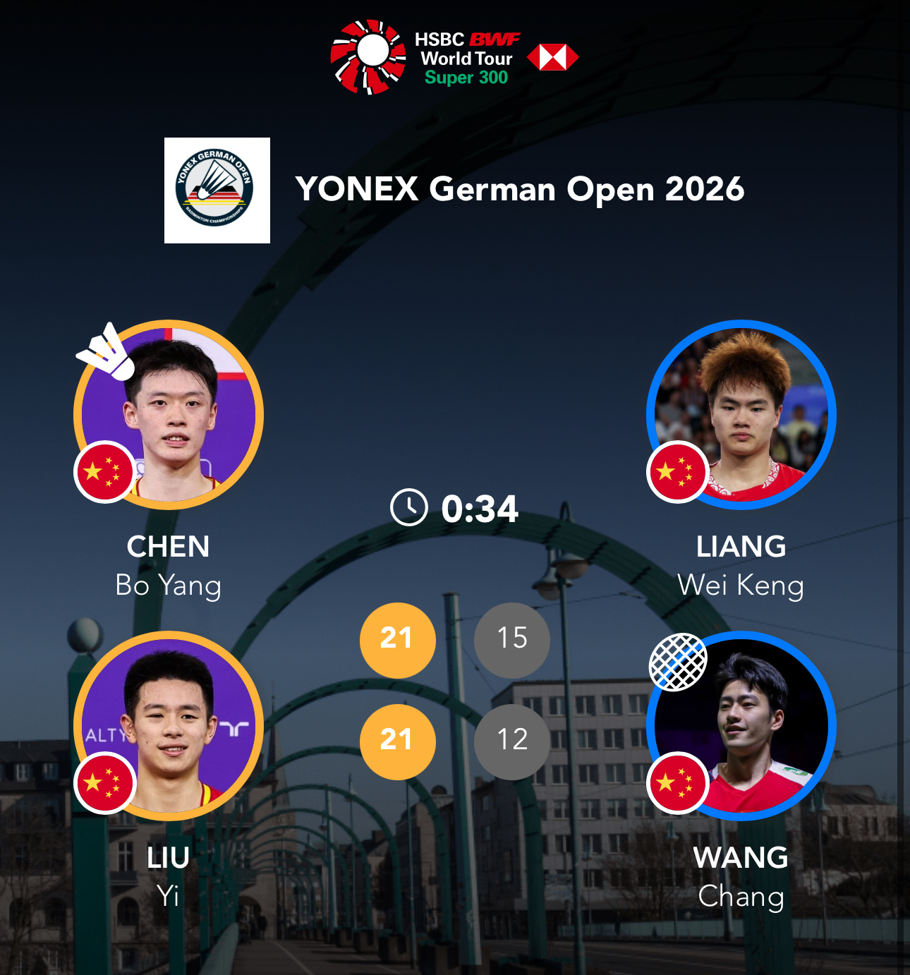 梁王组合 梁王加油  -比赛结果-2026德国羽毛球公开赛半决赛梁伟铿/王昶VS