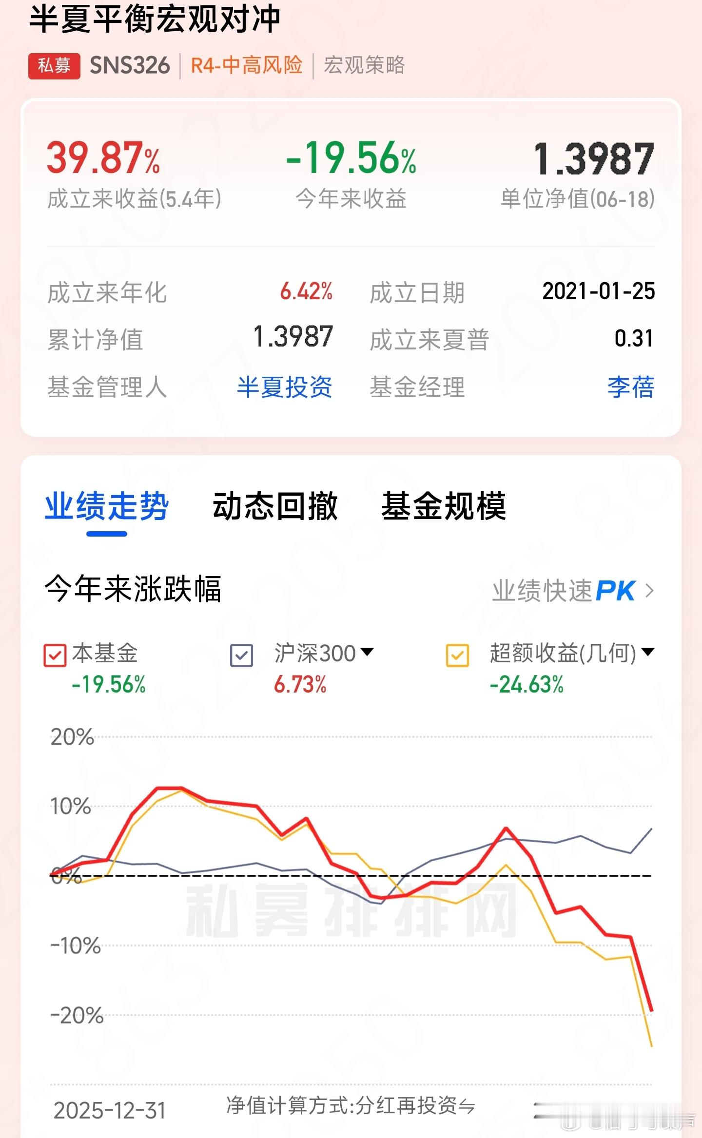 李蓓今年血亏 20%，麻了要 