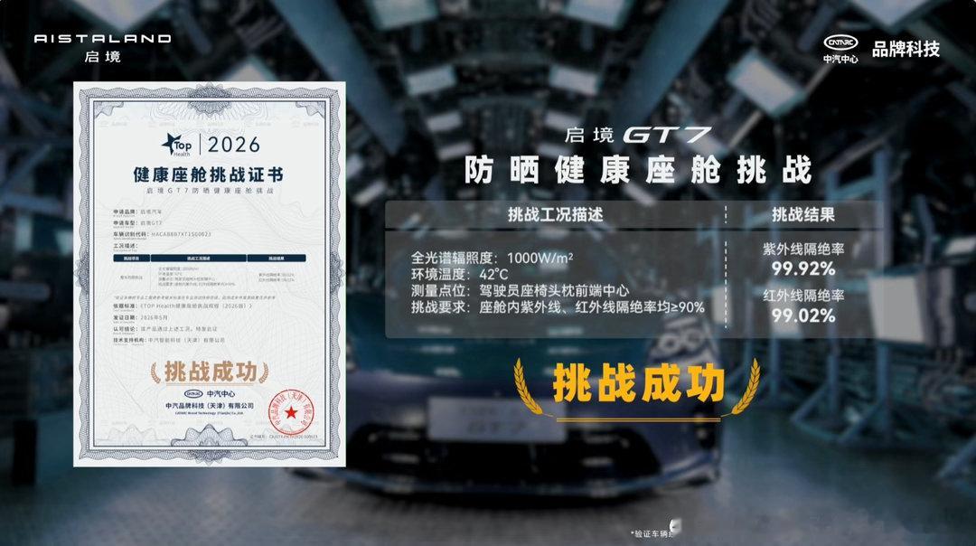 夏天开过车才明白防晒的重要性中汽中心认证启境GT7移动防晒舱夏天开车晒黑就算了，