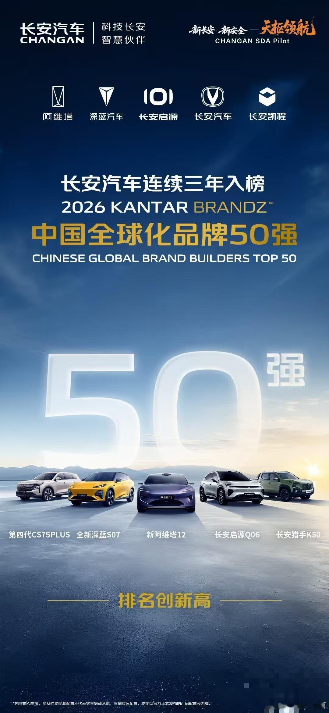 榜单见证品牌向上！长安汽车连续三年登上凯度BrandZ中国全球化品牌50强。怀揣