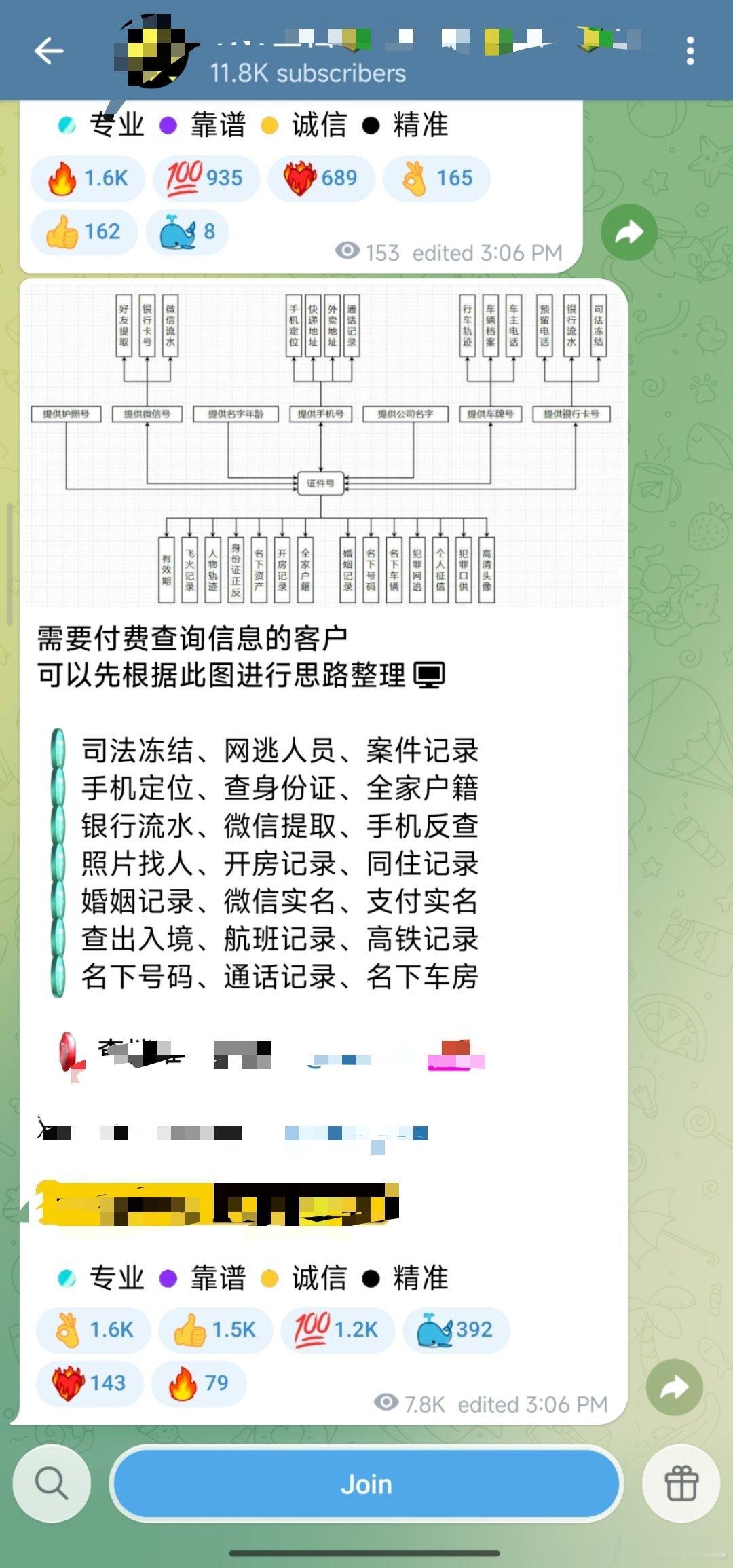 这几天“开盒”很多人都在讨论，也在担心自己的隐私是否会泄露，我觉得以我的上网阅历
