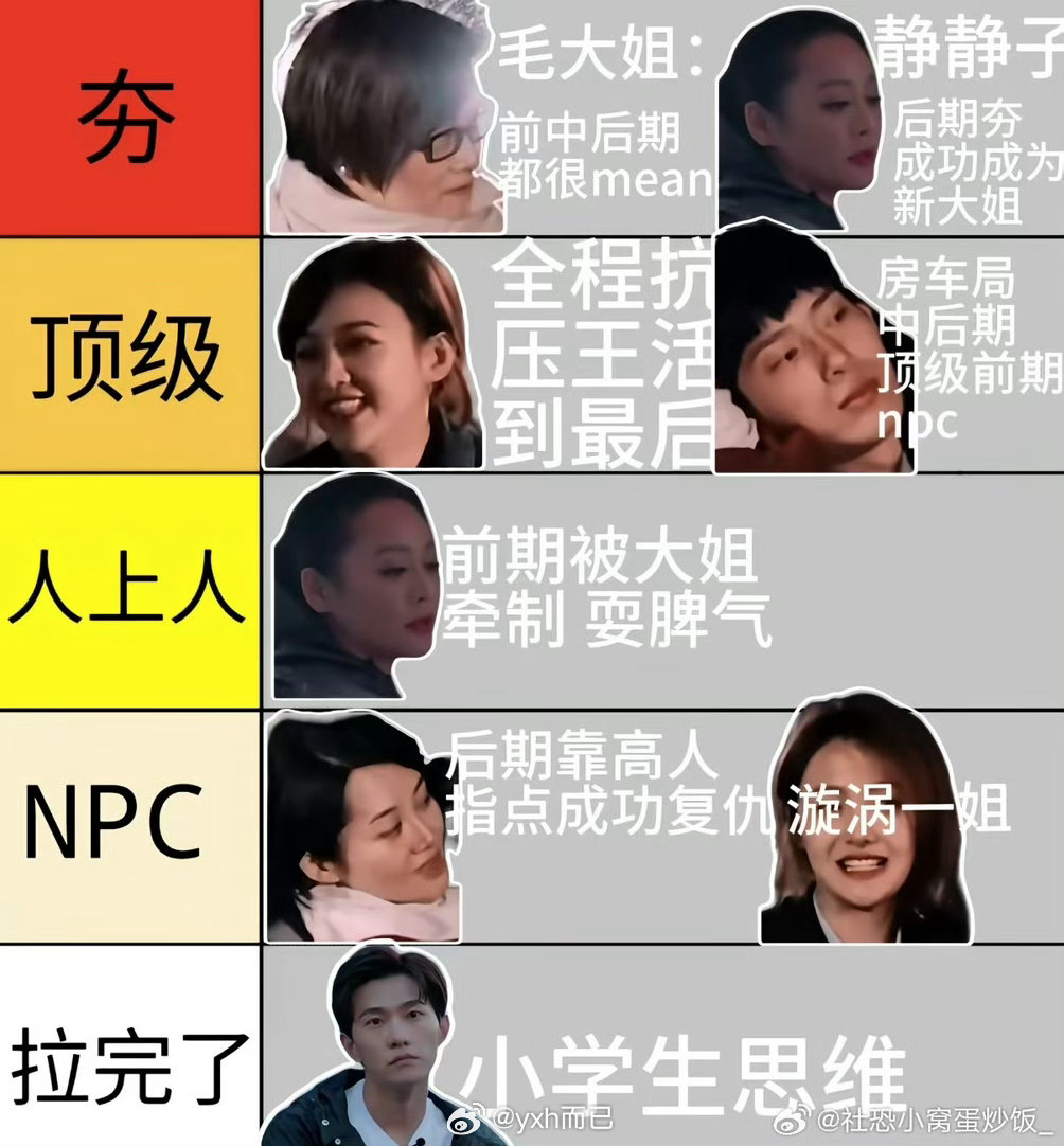 花少2爆料文花少2这么多年了每年都有人复盘，太经典了 ​​​