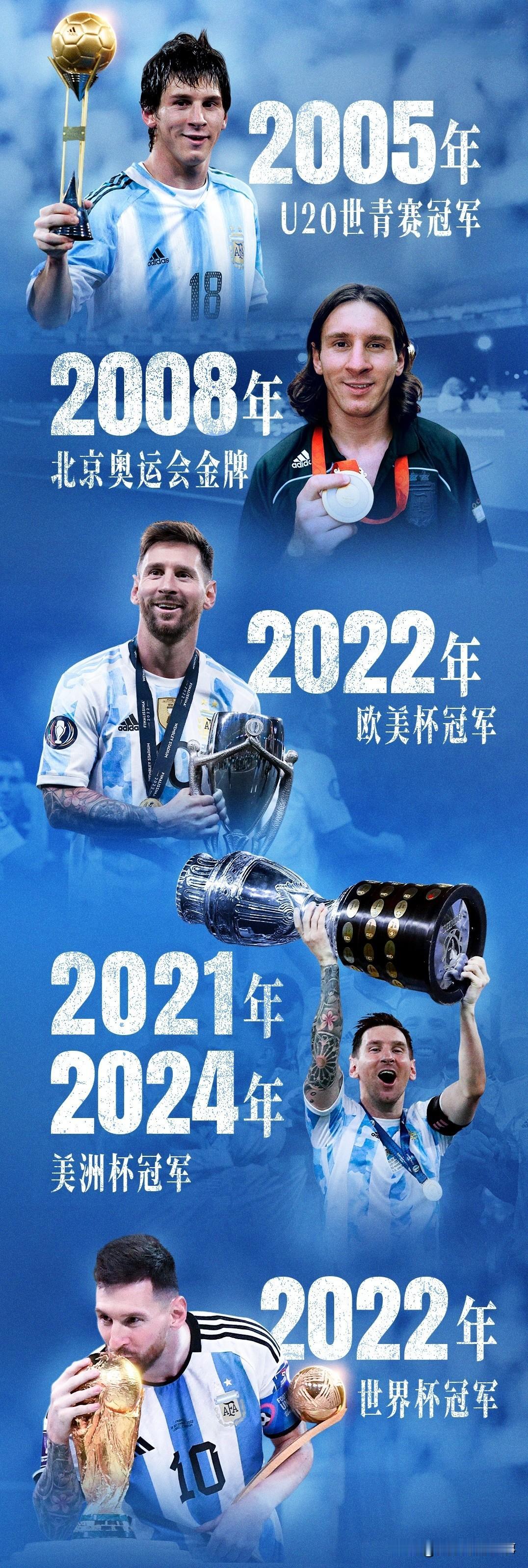 梅西21年国家队生涯，一座座沉甸甸的冠军，勾勒出他从青年新星到球王的征途。200