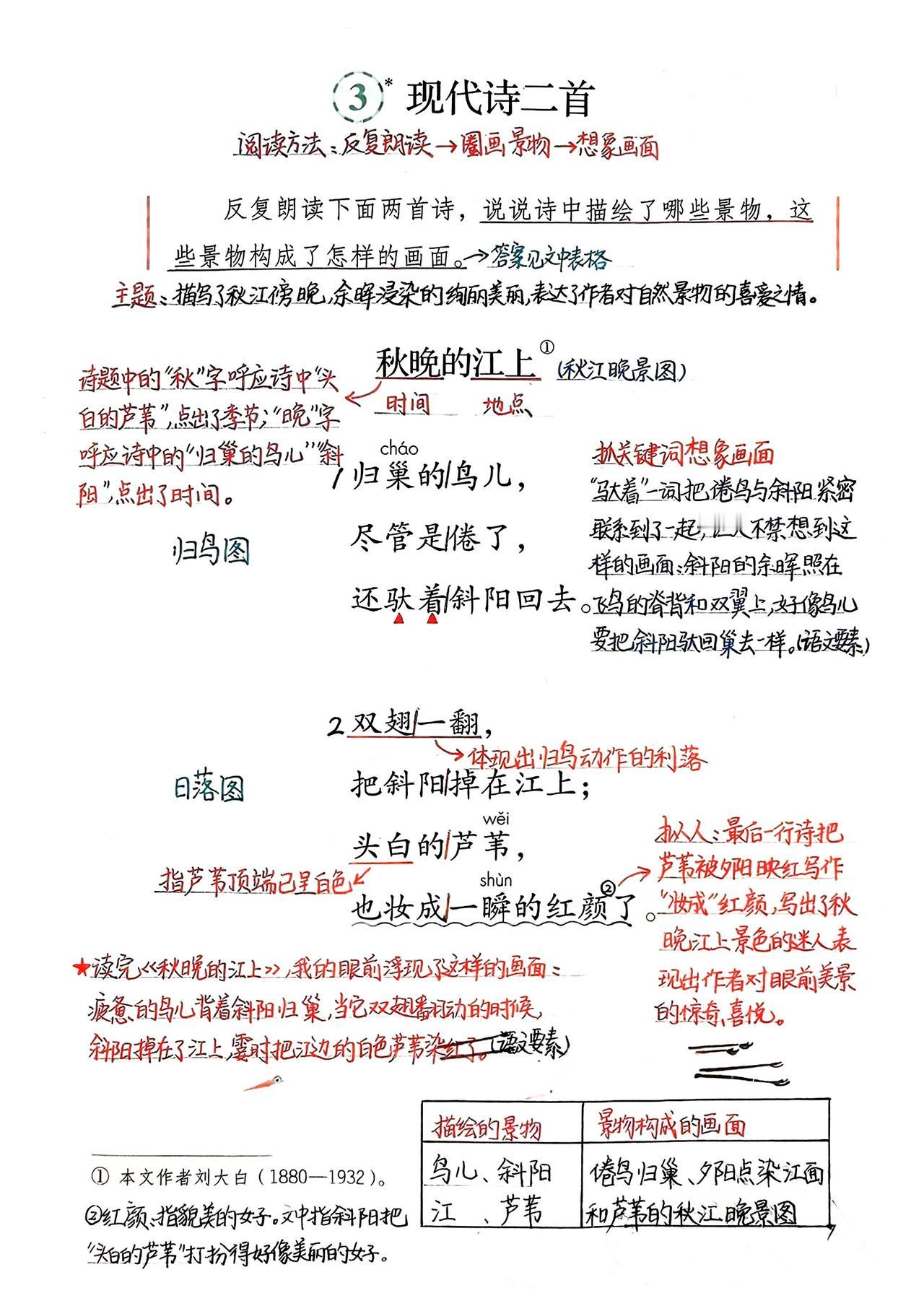 四年级上册语文，第一单元第3课《现代诗二首》课堂学习笔记，收藏预习~