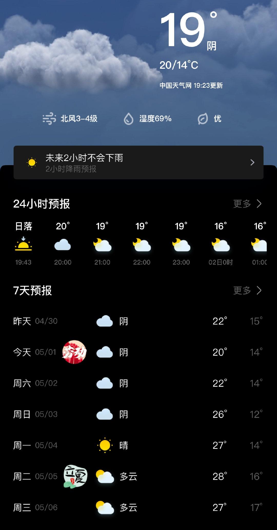 是什么让成都变成这样一个冬天不是冬天，夏天不像夏天的样子的。不过这对于我来说实在