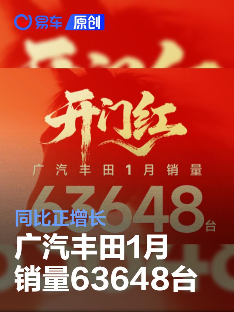 广汽丰田1月销量63648台 同比正增长