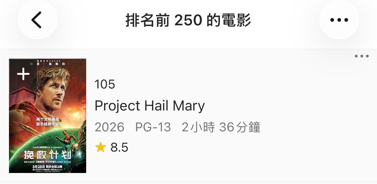 电影《挽救计划》豆瓣开分8.5分！是2015年至今好莱坞太空科幻电影最高分，10