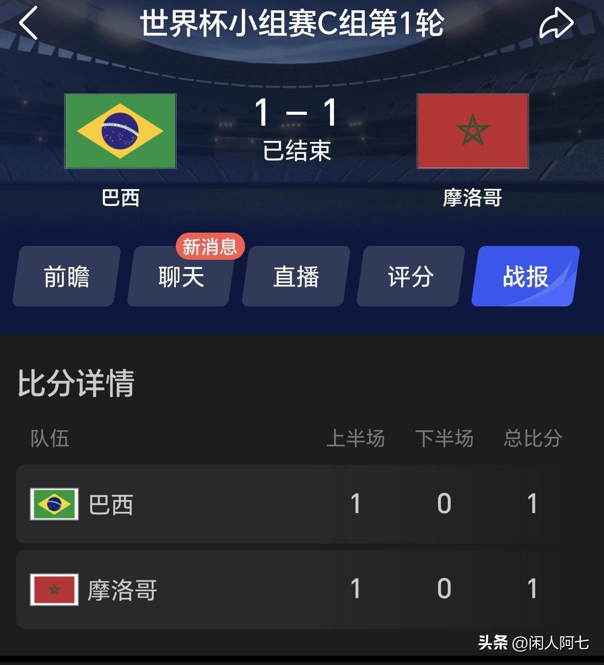 又一场1：1
看了巴西的首秀，维尼休斯依旧爆，卡塞米罗真心老了，总体感觉今年巴西