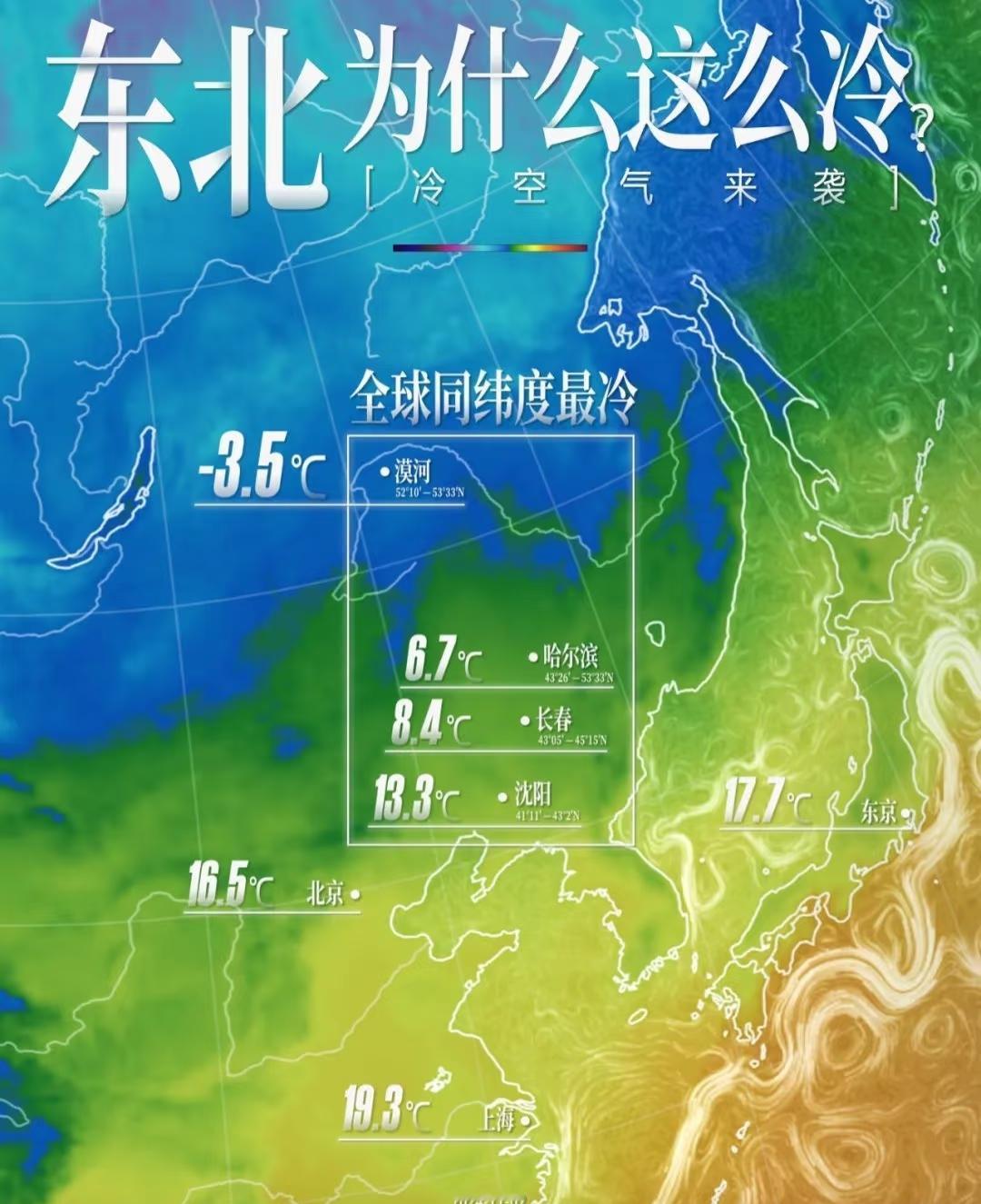 冷知识：中国东北，为什么是全球同纬度最冷的地区？中国东北，是一个很硬核的地方。[