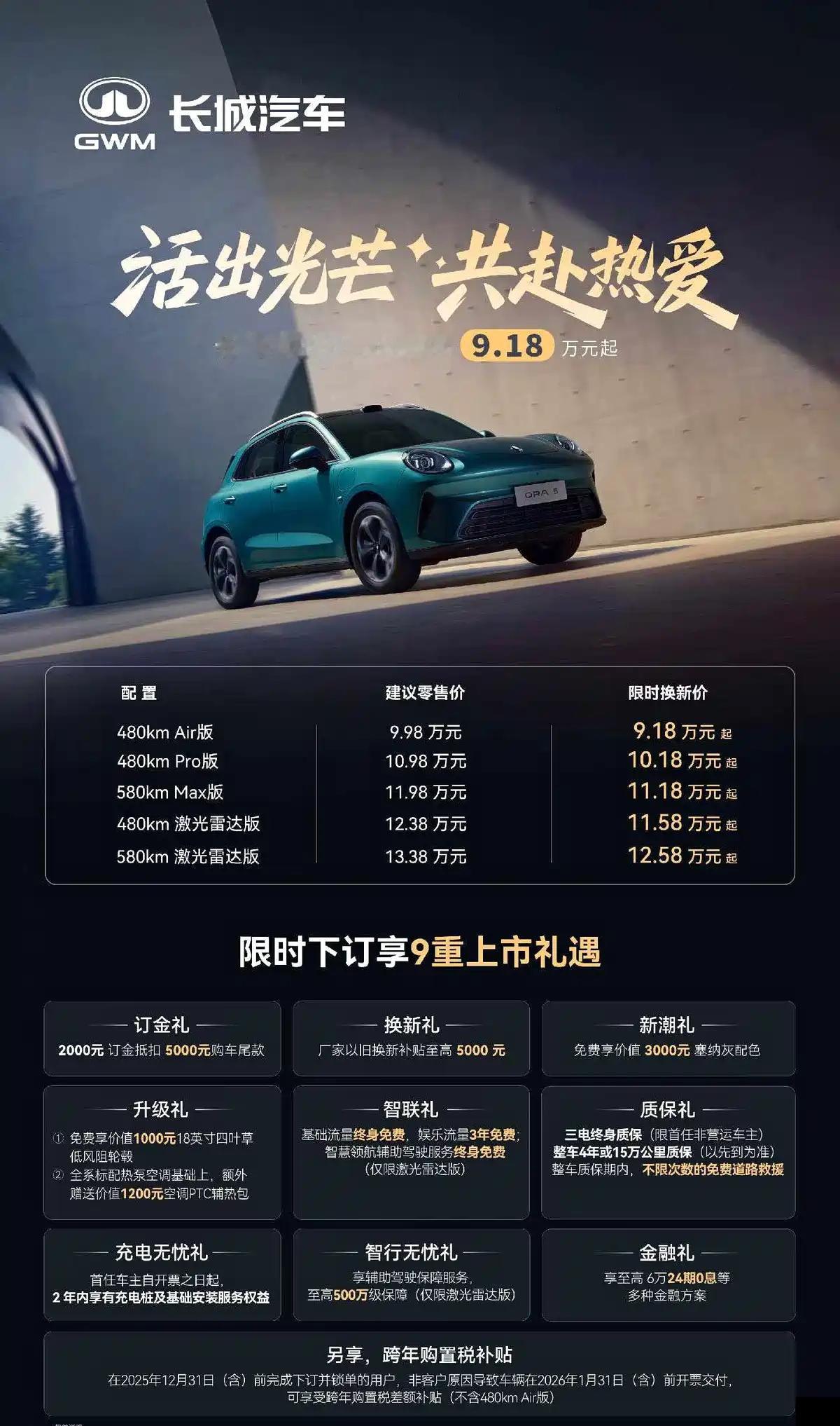 我是觉得欧拉5直接选顶配就好了，算上置换，12万多点，带激光雷达，580km续航