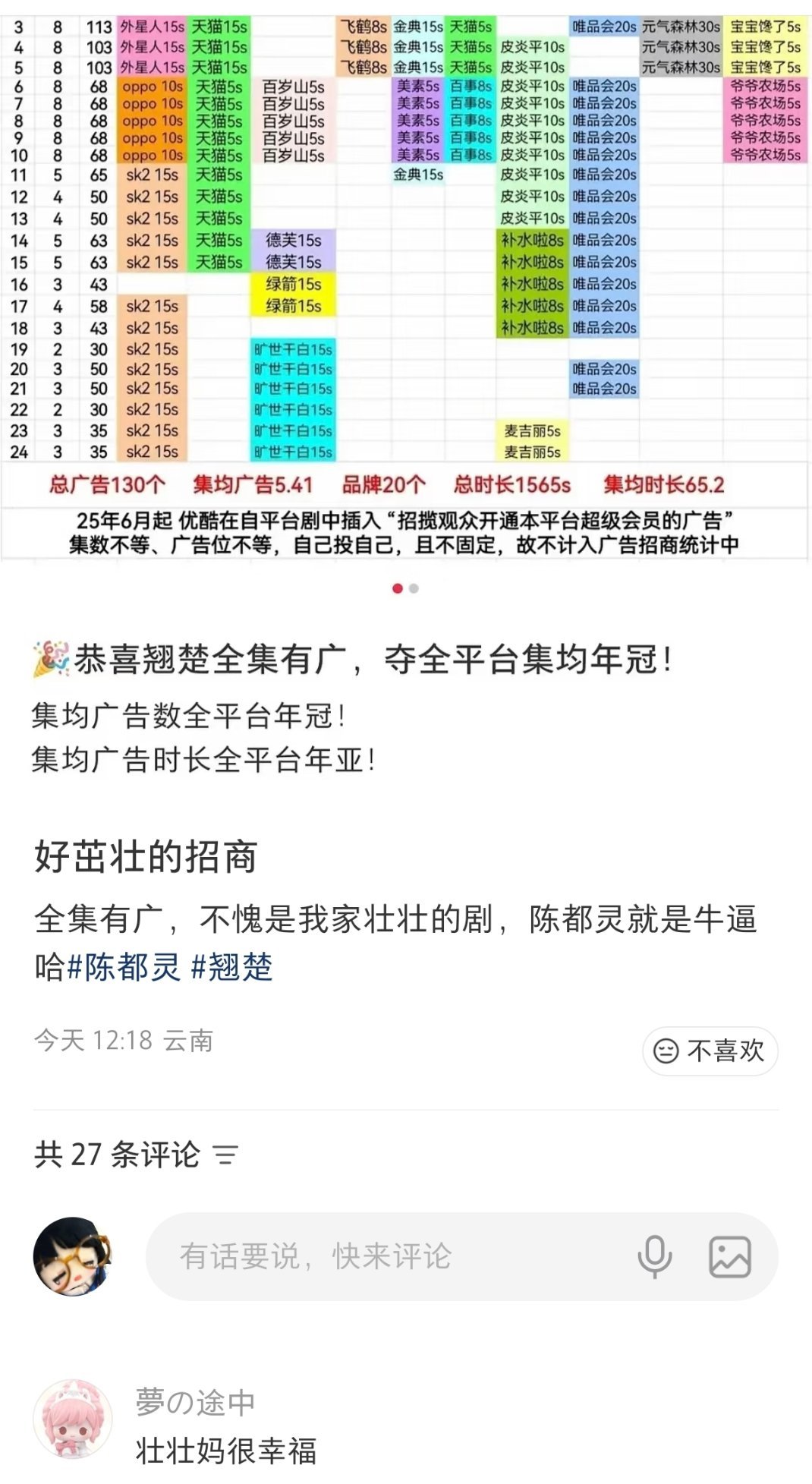 已经自洽了好吧壮壮妈把我笑死了你说陈都灵壮我真的只能笑笑了而且孩子太瘦了心疼等一