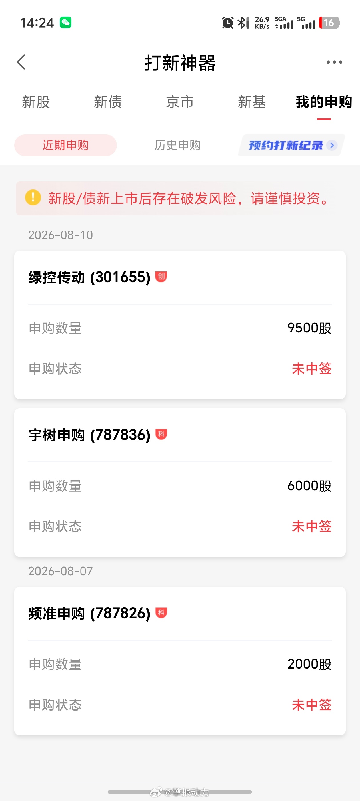 股民称中签宇树不敢发朋友圈我实在没中签才没发朋友圈