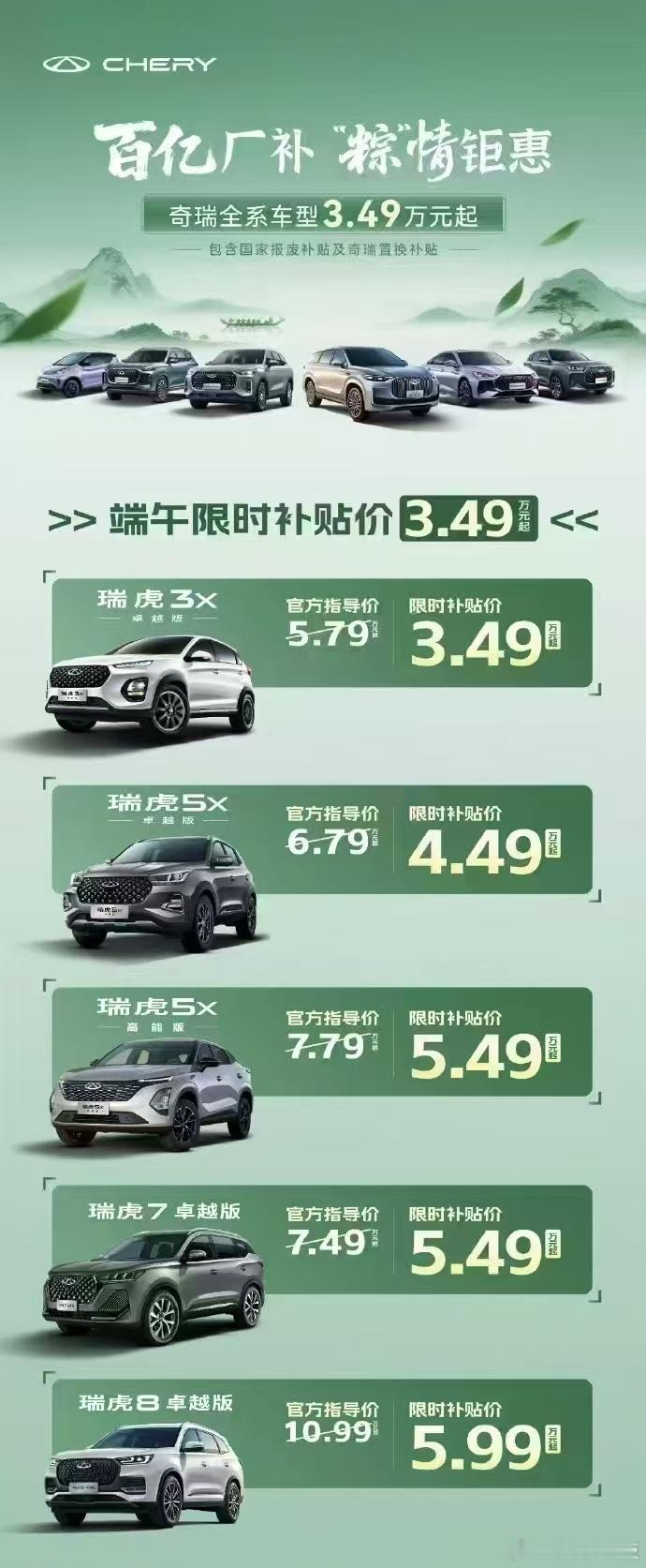 [裂开]算上各种补贴，3万多就能买奇瑞瑞虎3x，你们不要再打啦 ​​​