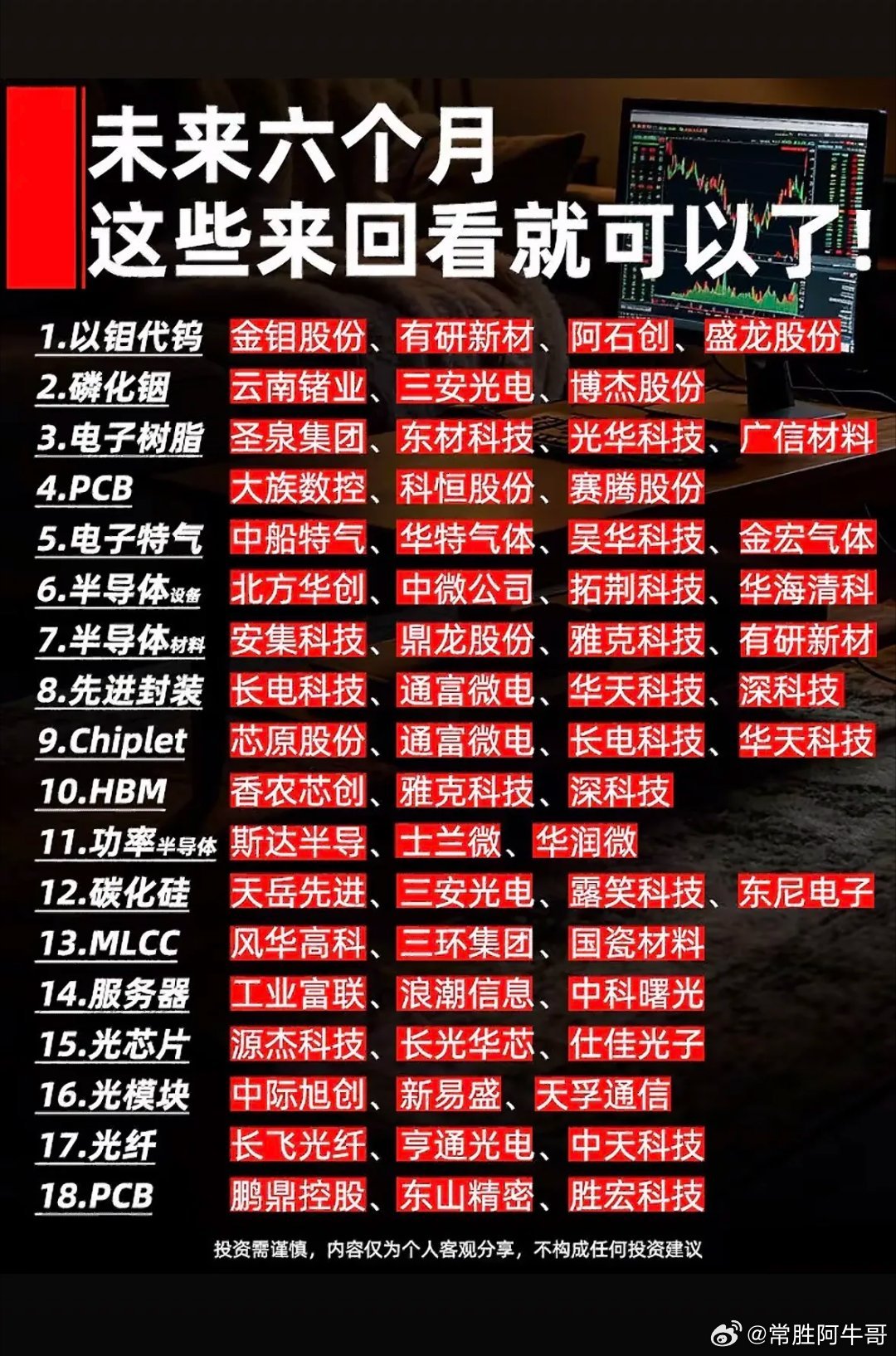 未来六个月必看股票清单！2026年6月快结束了，A股上半年行情已定。下半年有几个