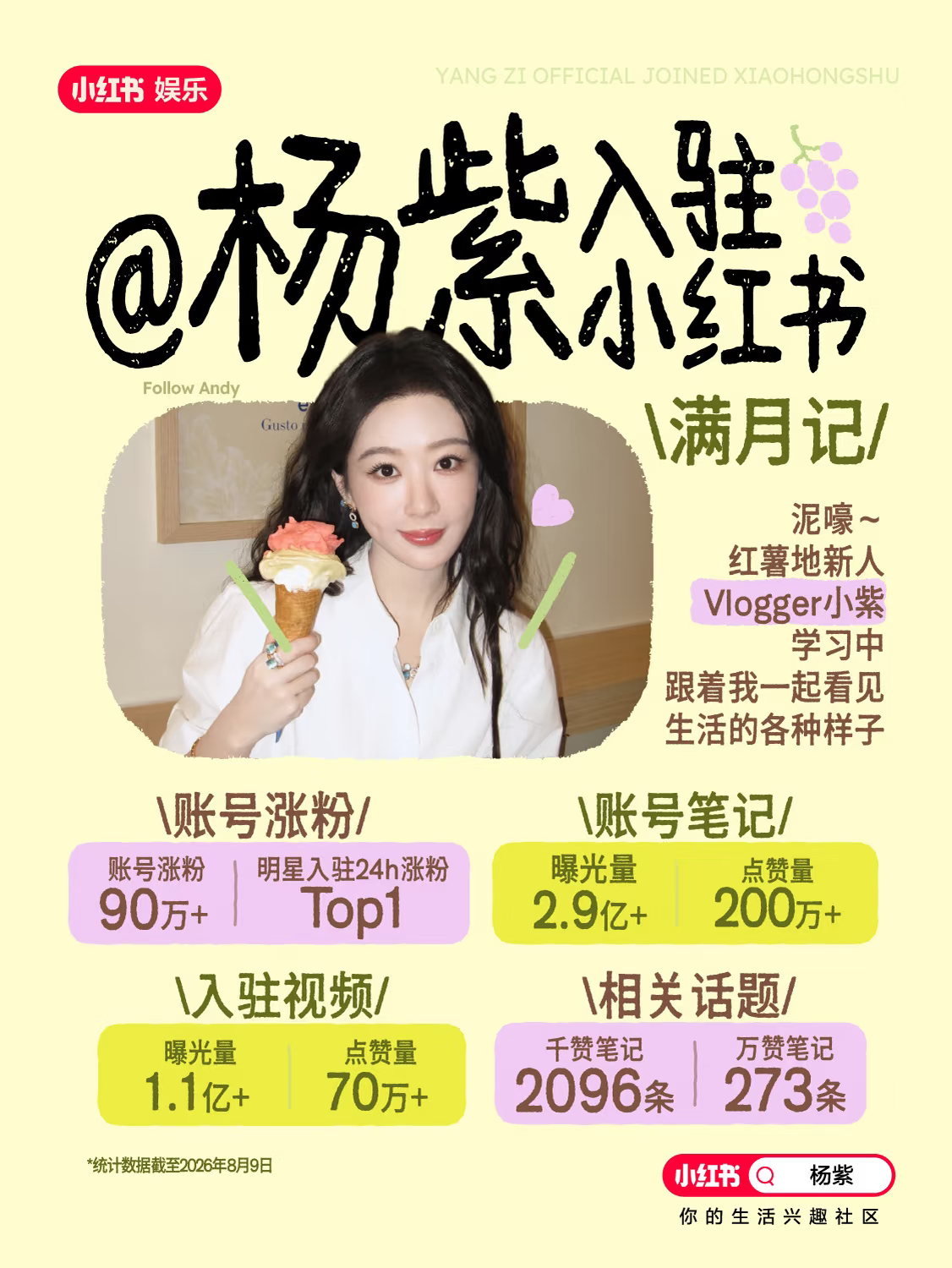 杨紫入驻红薯满月报告 好牛 